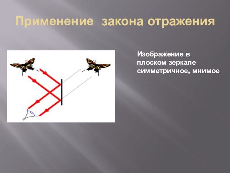 Как с помощью закона отражения построить изображение точечного источника