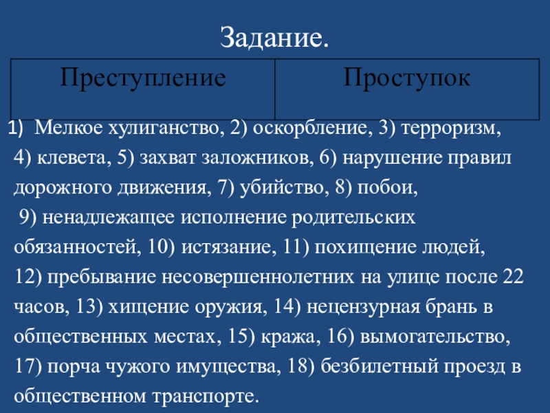1 ук рф. статья 128. клевета и оскорбление личности. клевета. 128.