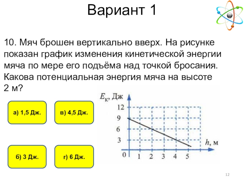 Мяч брошен вертикально. Мяч брошен вертикально вверх. График кинетической энергии тела брошенного вертикально вверх. Рисунок мяча брошенного вертикально вверх. Мяч брошен вертикально вверх график скорости.