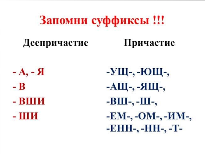 Деепричастие урок 10 класс презентация