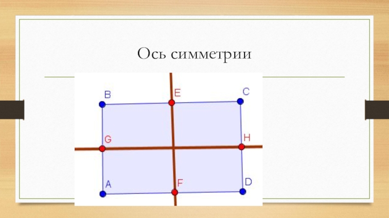 У прямоугольника 2 оси. Ось симметрии прямоугольника 2 класс математика. Оси симметрии прямоугольника 2 класс. Оси симметрии прямоугольника 3 класс. Оссисеметрии прямоугольника.