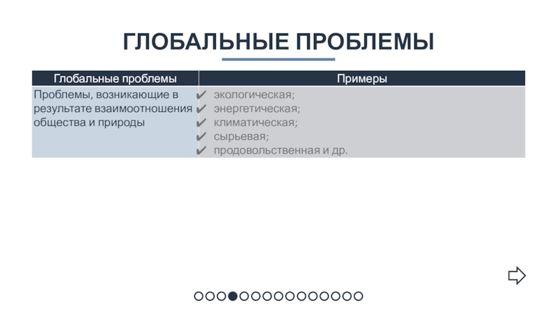 Реферат: Энергетическая проблематика в человеческом обществе