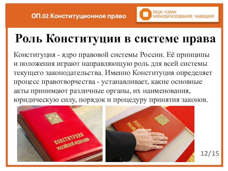 Конституционное право рф презентация