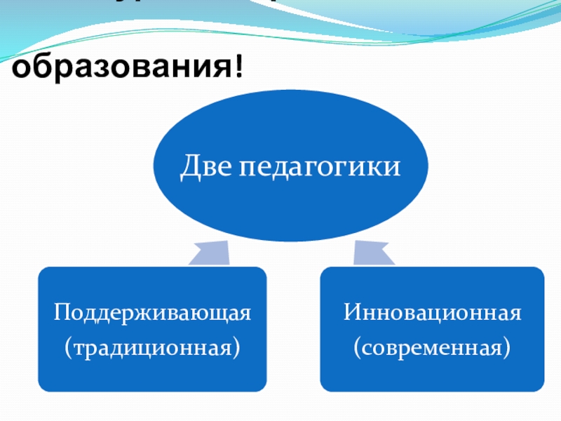 Проект новые места в дополнительном образовании