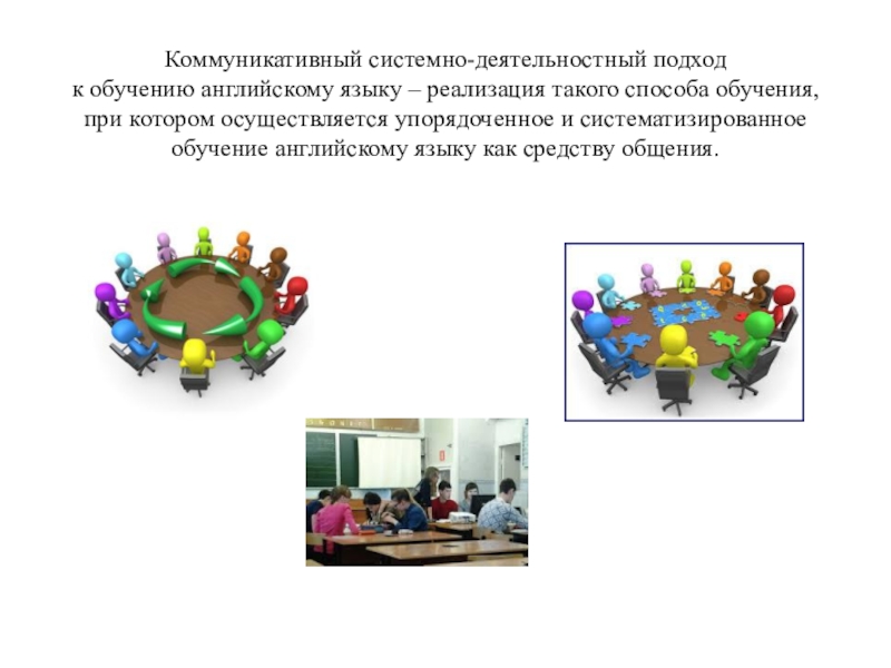 Коммуникативный метод как основа подготовки по иностранному языку в начальной школе проект