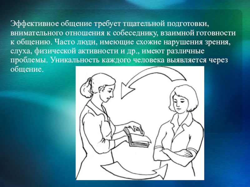 Составление структурно логической схемы общение в сестринском деле