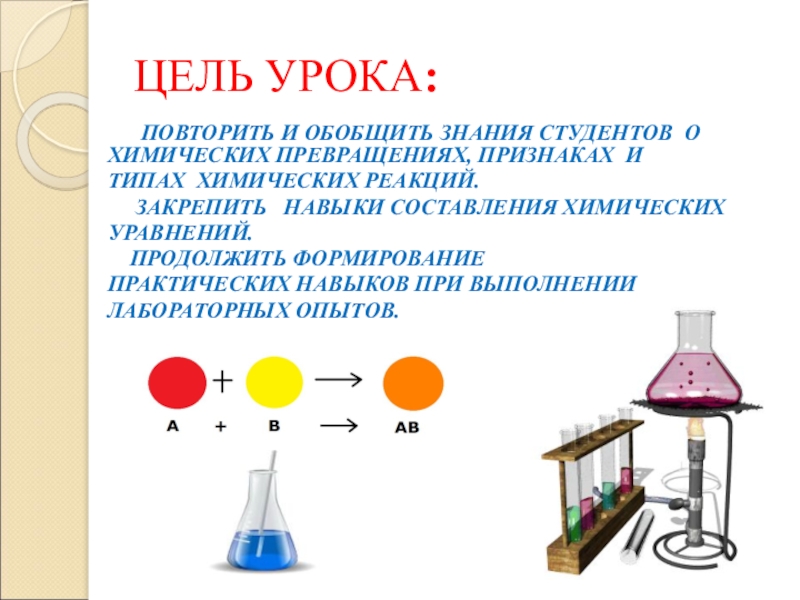 Проект на тему химические реакции