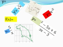 Урок обобщения Функции и графики