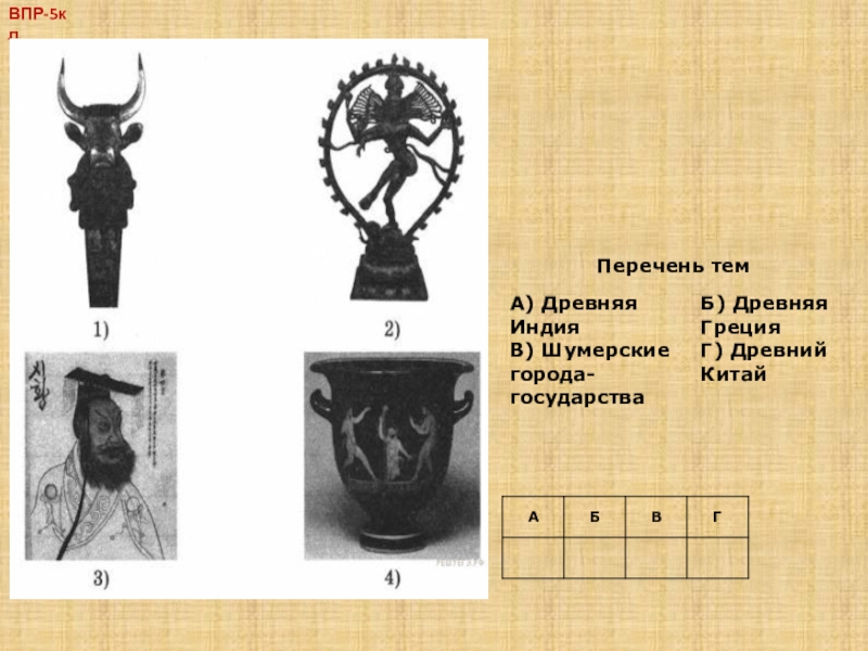 Древний египет картинки 5 класс история впр