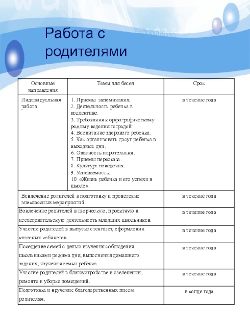 План работы с родителями 6 класса классного руководителя