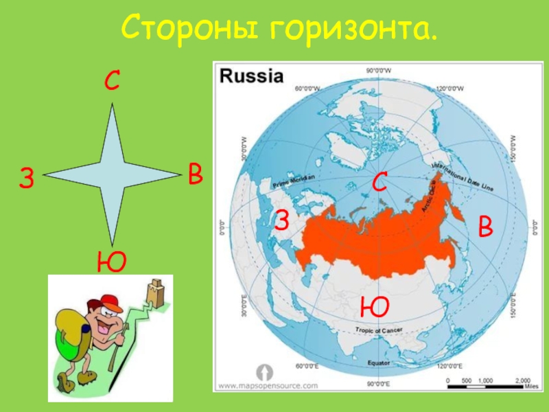 Ю з 2. Стороны горизонта на карте. Стороны горизонта на карте России. Стороны горизонта на карте 2 класс. Стороны горизонта на карте мира.