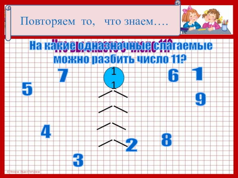 2 класс точка. Разбиение числа на слагаемые. Однозначные слагаемые. Разбить на слагаемые. Что такое однозначные слагаемые чисел 1 класс.