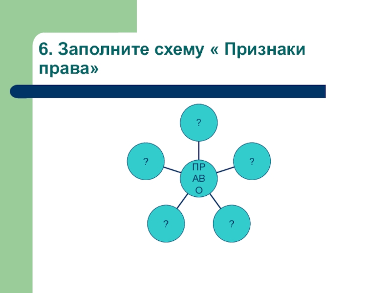 Схематические признаки. Заполните схему признаки права. Заполни схему признаки права. Схема признаки права по обществознанию. Заполне схему признаки право.