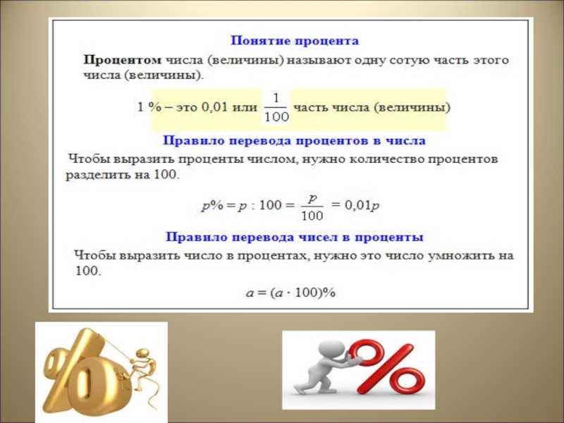 Какая формула процента