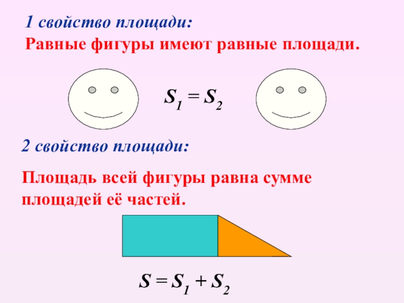 Свойства площадей геометрических фигур. Свойства площади фигуры. Площади равных фигур равны. Площадь всей фигуры равна сумме площадей ее частей. Что такое св ва площади фигуры.