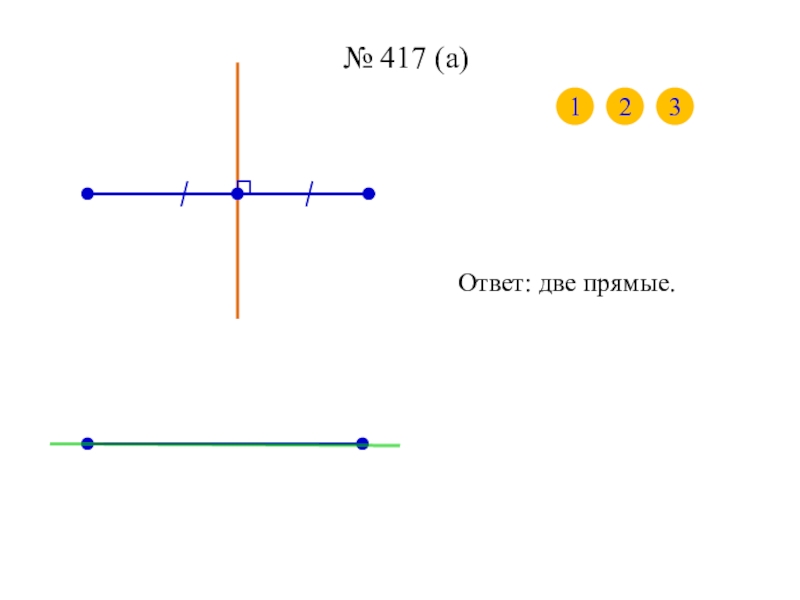 Ответ два. Прямая 2х-19. Уголок 100х8 ось симметрии.