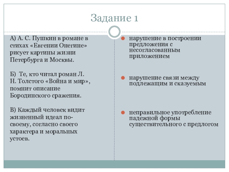 А с пушкин в романе в стихах евгении онегине рисует