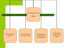 Презентация по исследовательской работе учащихся