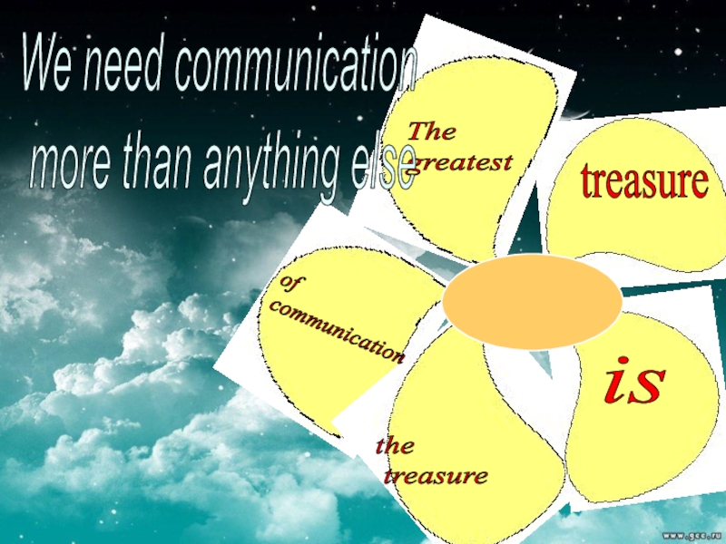 Тhe  greatestof  communicationistreasurethe   treasureWe need communication   more than anything else
