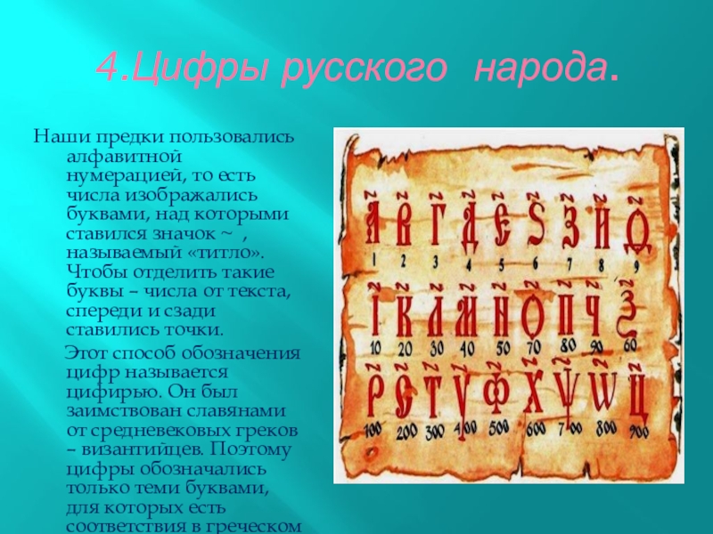 Цифры в русской культуре. Цифры русского народа. Цифры русского народа картинки. Деревне русские цифры. Цифры наши русские.