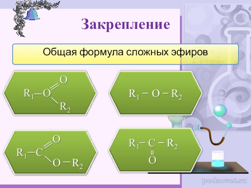 Жиры моющие средства презентация по химии 10 класс