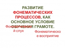 Презентация Одно из условий успешного обучения. Текст к презентации.