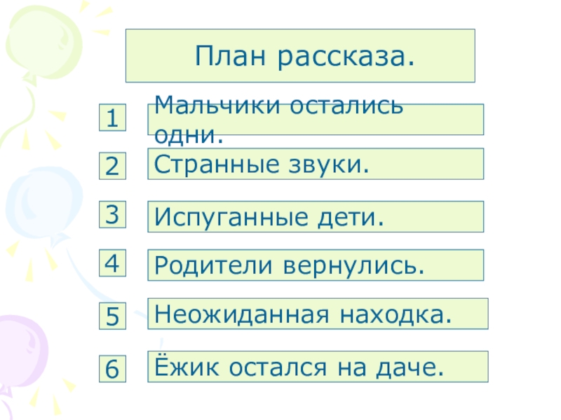 Составить план рассказа страшный рассказ