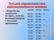 Мастер - класс Как сберечь здоровье ребенка(7 класс)