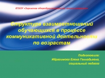 Презентация Структура взаимоотношений обучающихся в процессе коммуникативной деятельности