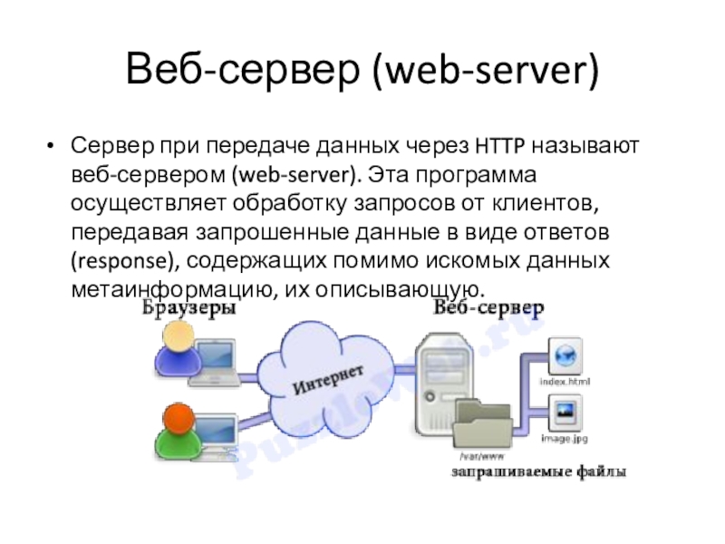 Веб сервера на компьютер. Веб сервер. Схема работы веб сервера. Принцип работы веб сервера. Web-сервер принцип работы.