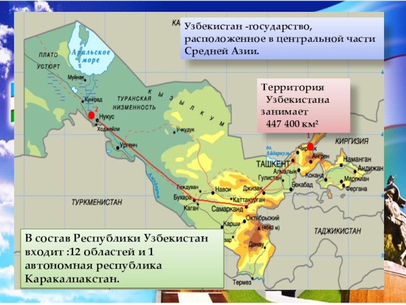 Республика узбекистан сколько