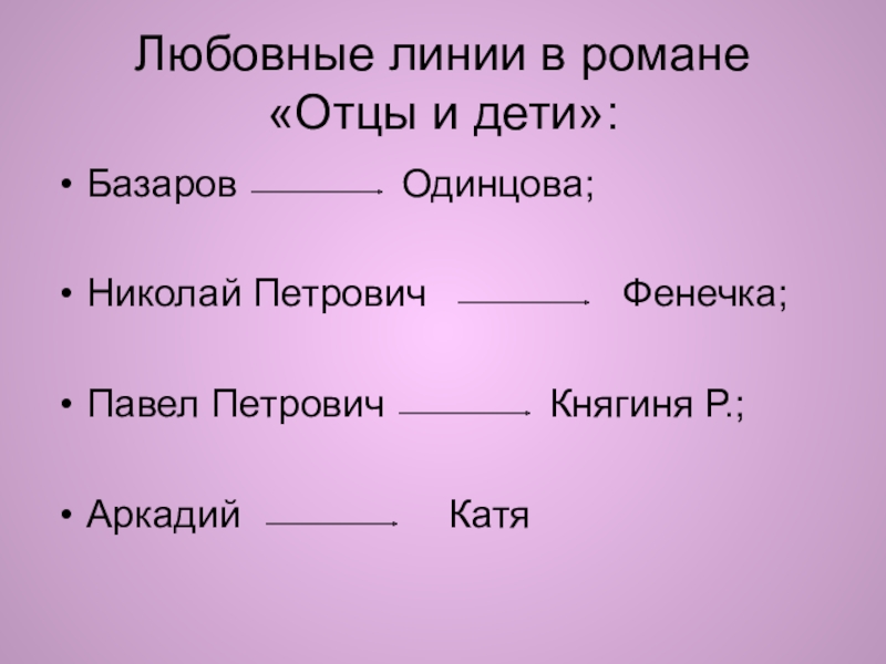 Любовные линии в романе «Отцы и дети»:Базаров Одинцова;Николай Петрович