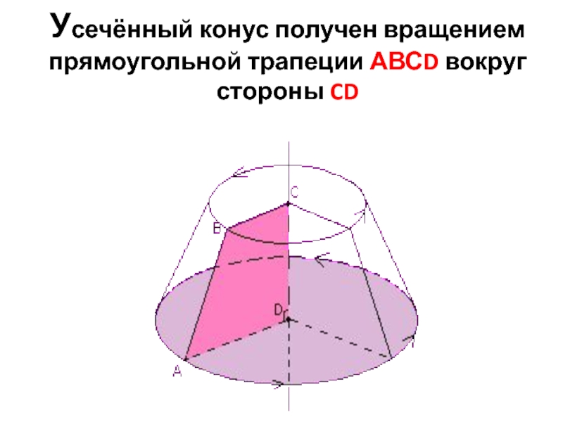 Вокруг сторона. Усеченный конус получается вращением вокруг одной стороны. Усеченный конус вращения. Усеченный конус вращения получается вращением. Усеченный конус фигура вращения.