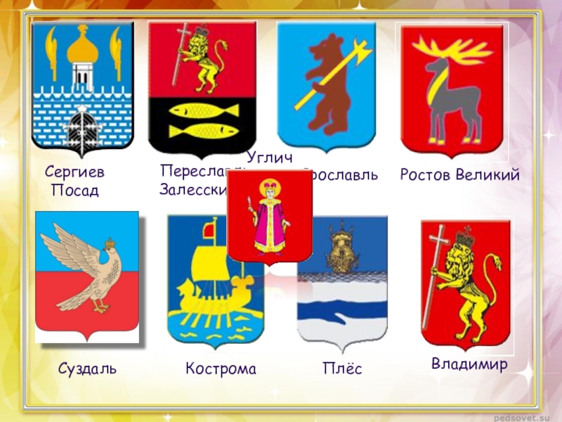Гербы городов россии с названиями и фото 2 класс окружающий мир