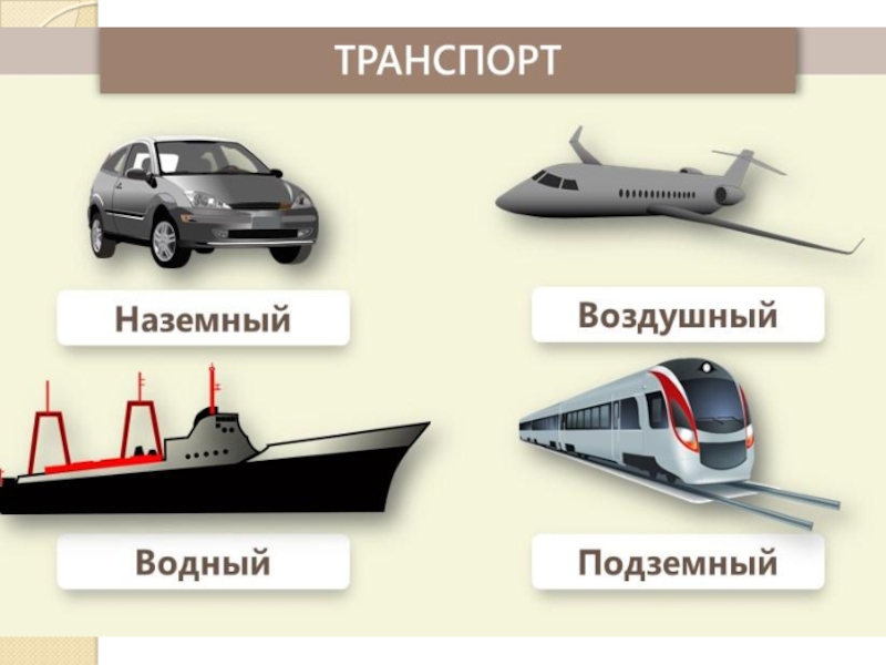 Какой бывает транспорт 2 класс окружающий мир презентация плешаков