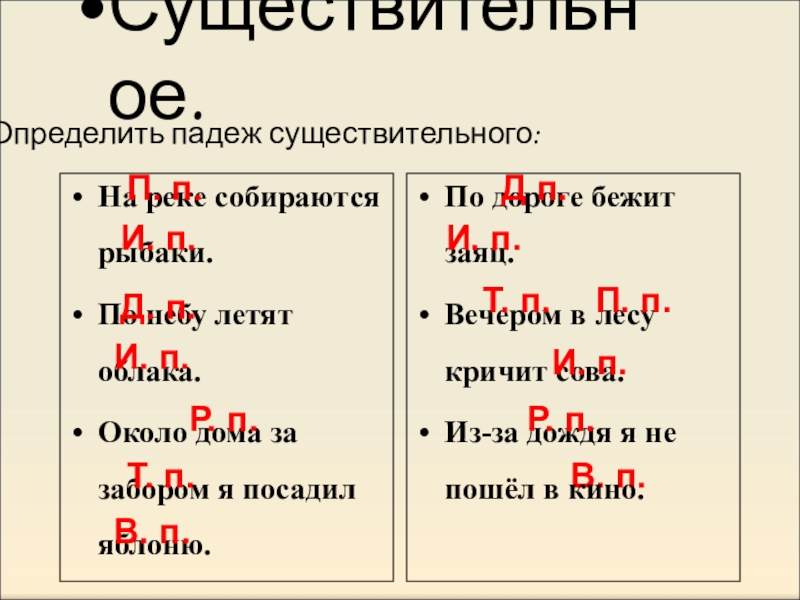 Определите падеж существительного дома