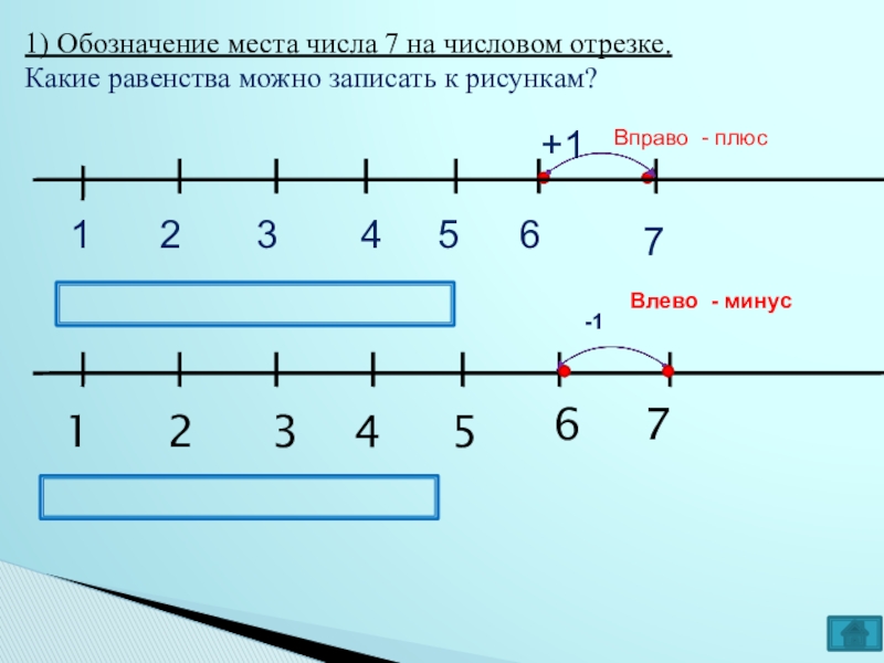 Числовой отрезок для дошкольников презентация петерсон