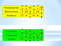 Презентация по математике на тему Умножение (2 класс)