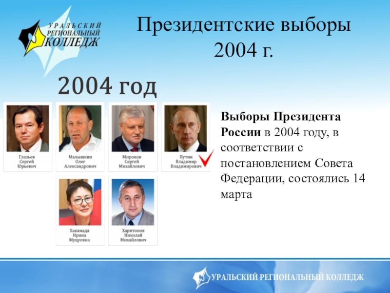 Какие выборы следующие. Выборы 2004 года в России президента. Результаты голосования президента России 2004. Результаты выборов президента России 2004. Выборы президента РФ 2004 кандидаты.