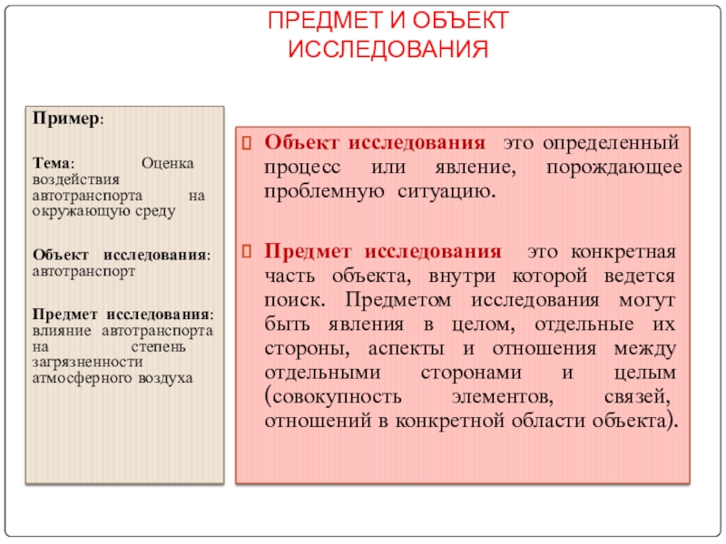 План алгоритм исследовательской работы