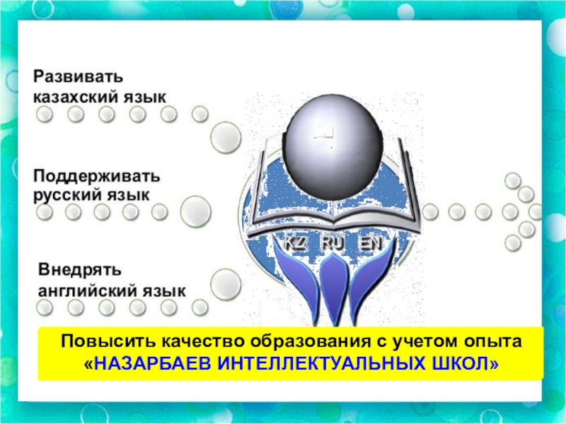 Казахстан на казахском языке. Трехъязычие школ. Презентация на тему казахский язык. Будущее казахского языка. Что такое трехъязычное образование.