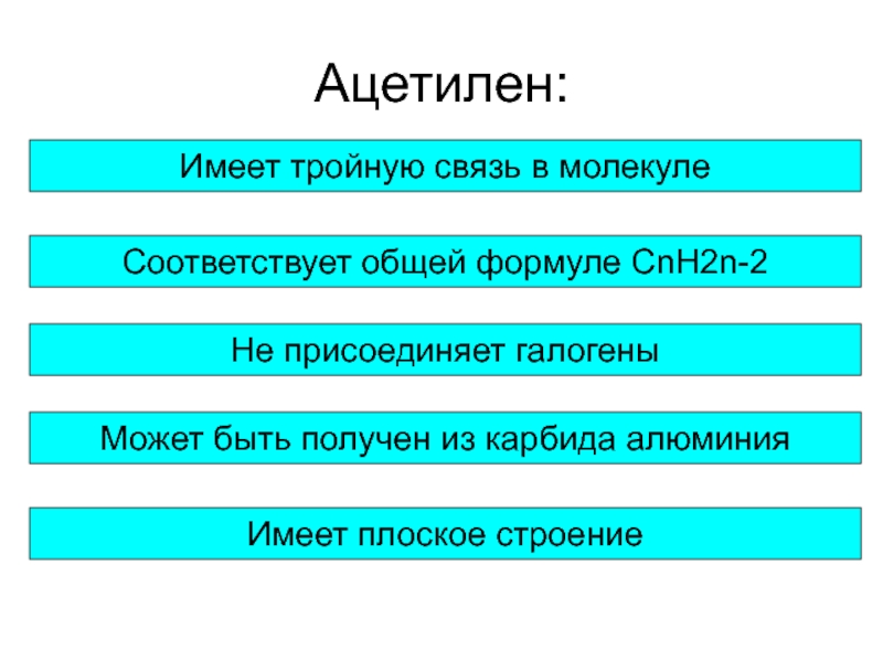 Вопрос 17. Метан является. Метан является газом. Природным источником метана является. Основной составной частью природного газа является.