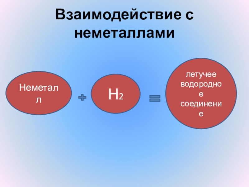 Летучее водородное соединение n. Водородные соединения неметаллов. Летучие водородные соединения. Формула летучего водородного соединения. Летучие водородные соединения неметаллов.