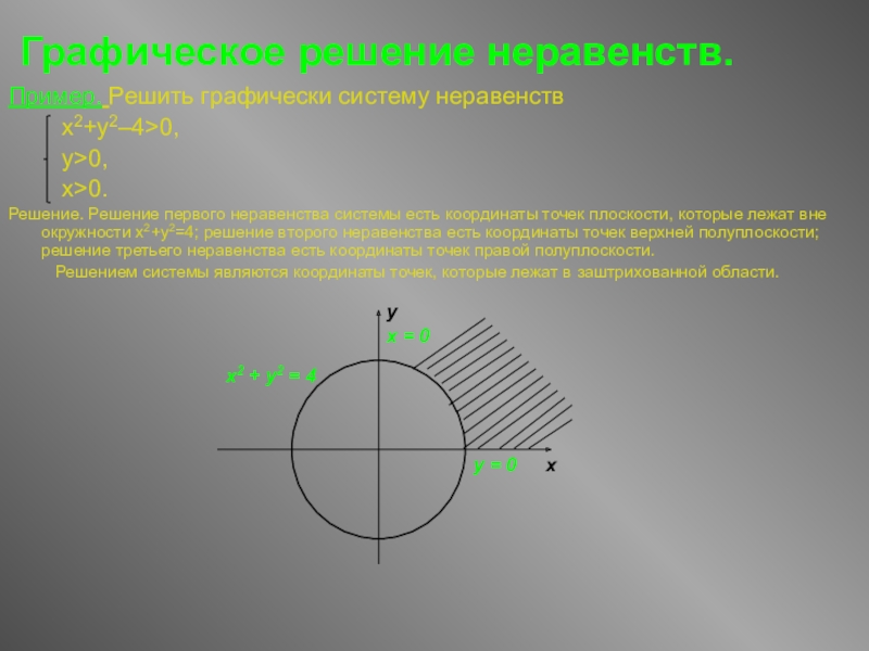 Решить графически неравенство. Графическое решение неравенств. Графическое решение нераве. Графическое рещениенеравенств.