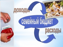 Презентация по экономике на тему Коммунальные услуги (5 класс)