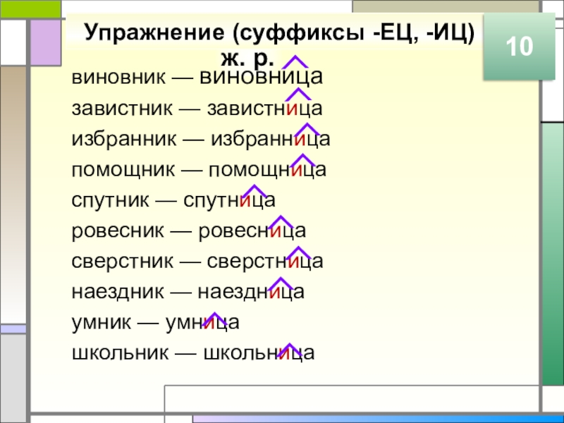 ж. р.Упражнение (суффиксы -ЕЦ, -ИЦ)виновник — виновницазавистник — завистницаизбранник — избранницапомощник — помощницаспутник — спутницаровесник — ровесницасверстник