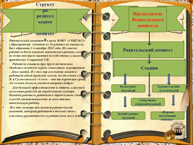 План работы родительского комитета 9 класса