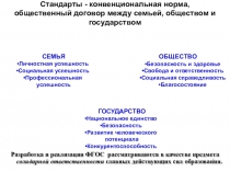 Презентация Стандарты нового поколения в начальной школе