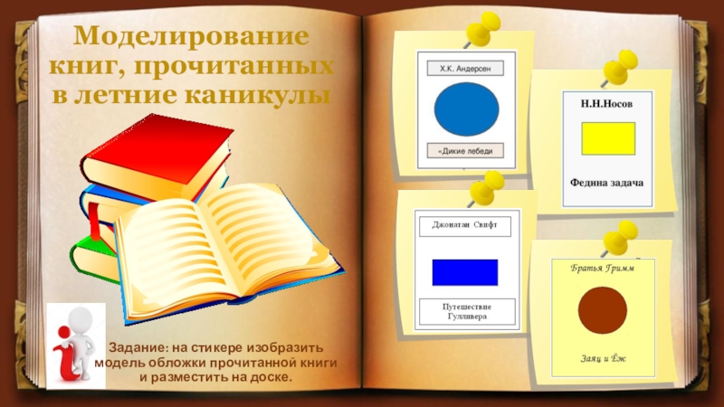 Метод проектов на уроках литературы - скачать презентацию