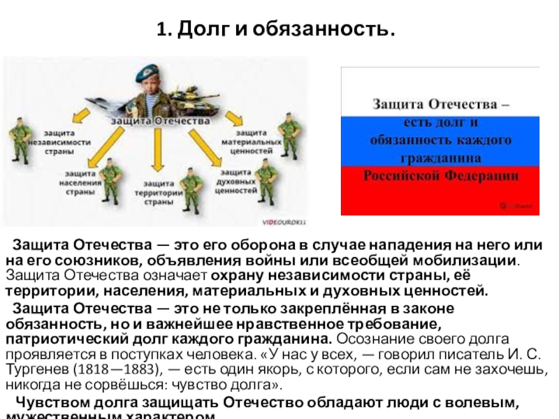 Защита отечества долг каждого гражданина проект по обж 9 класс